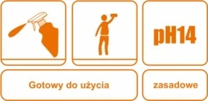 Dolphin-GRILL-Cleaner-Plyn-do-Mycia-Grilli-Piekarnikow-i-Kominkow-0-75L-Kod-producenta-D500-0-75.webp