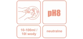 Dolphin-DISH-Mint-Plyn-do-Mycia-Naczyn-Mietowy-5L-Kod-producenta-D091-5.webp