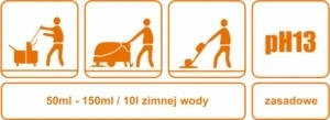 Dolphin-GRESOL-Srodek-Plyn-do-Gruntownego-Doczyszczania-Posadzek-1L-Kod-producenta-D150-1.webp
