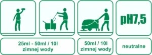 Dolphin-UNIVERSAL-Aroma-Plyn-do-Mycia-Podlog-i-Powierzchni-Zmywalnych-1L-Kod-producenta-D313-1.webp