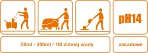 Dolphin-POWER-Clean-Srodek-Plyn-do-Gruntownego-Doczyszczania-Posadzek-1L-Kod-producenta-D140-1.webp
