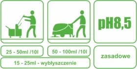 Dolphin-BRILLANT-Plyn-na-Bazie-Polimerow-do-Posadzek-Podlog-i-Paneli-1L-Kod-producenta-D120-1.webp